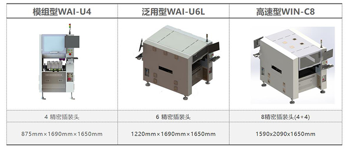 異形插件機(jī)全系列產(chǎn)品.jpg